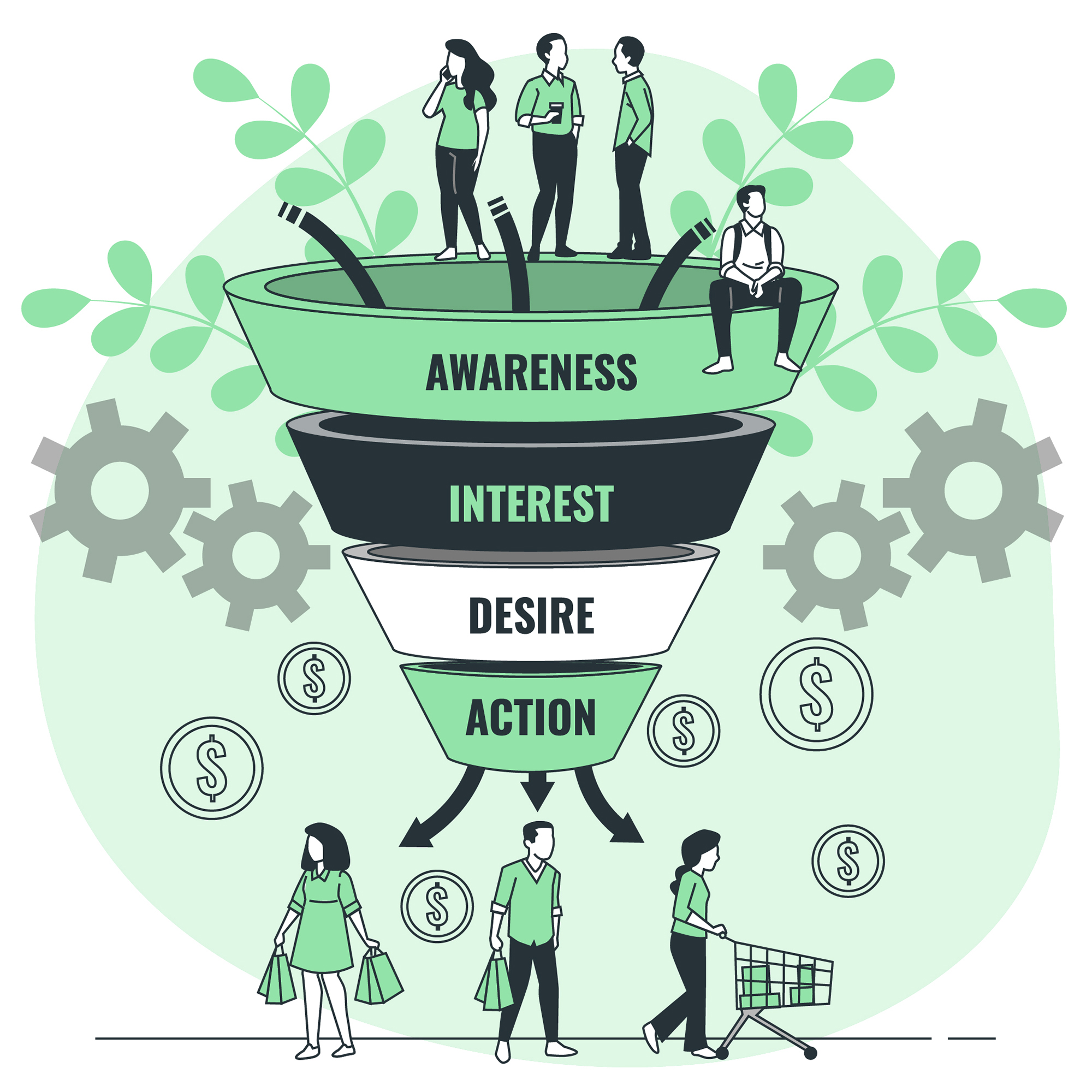 Marketing Funnel
